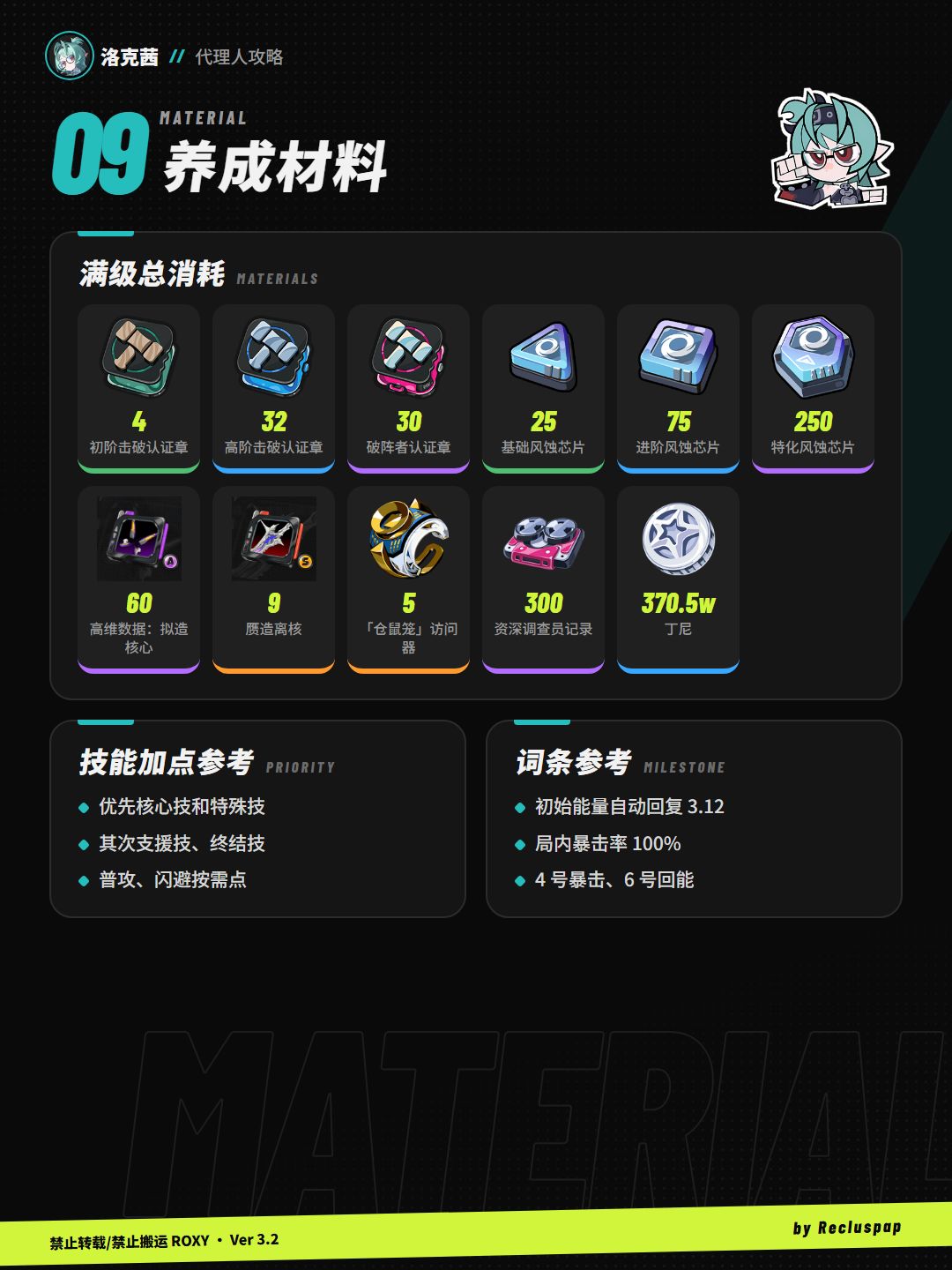 【3.2攻略征集】洛克茜养成攻略 9