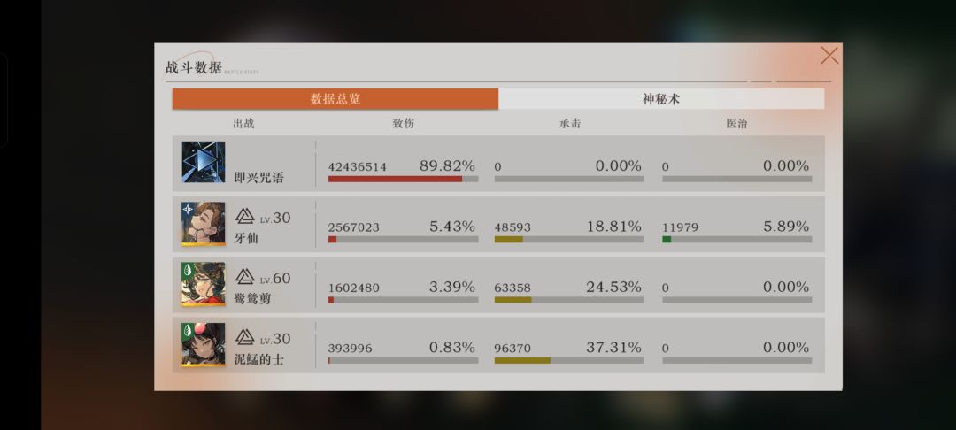 鬃毛邮报 5