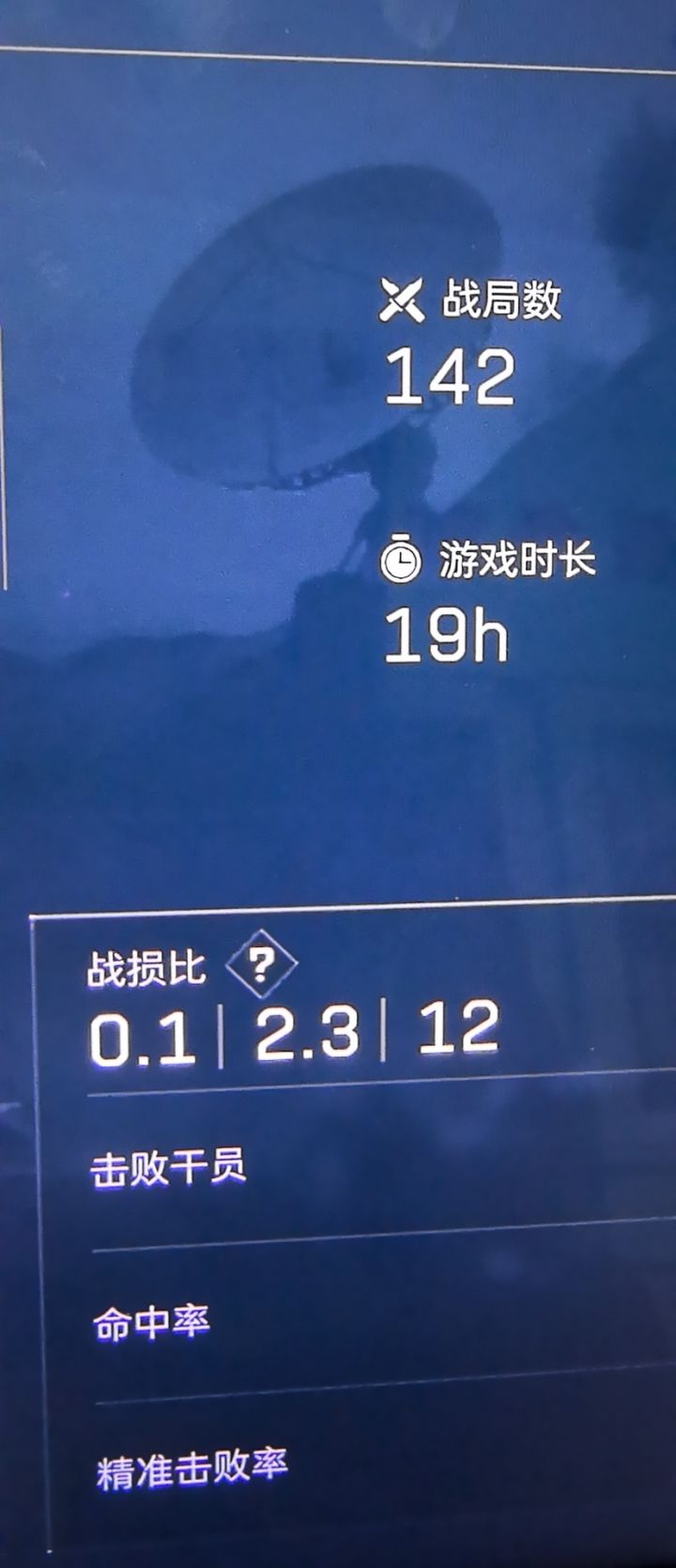 找手游搭子，2q1，上班党工作日7点之后，双休日白天也可截图