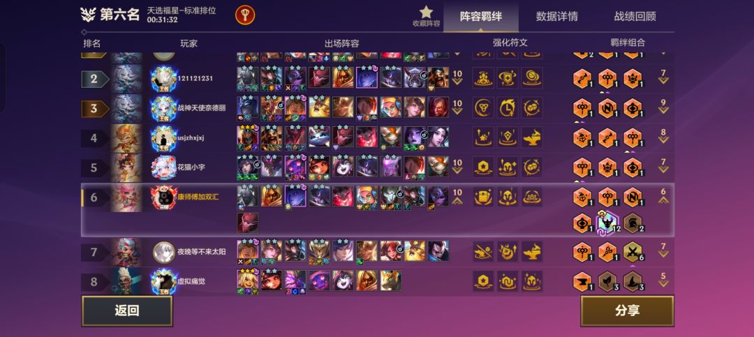 强力阵容! 2
