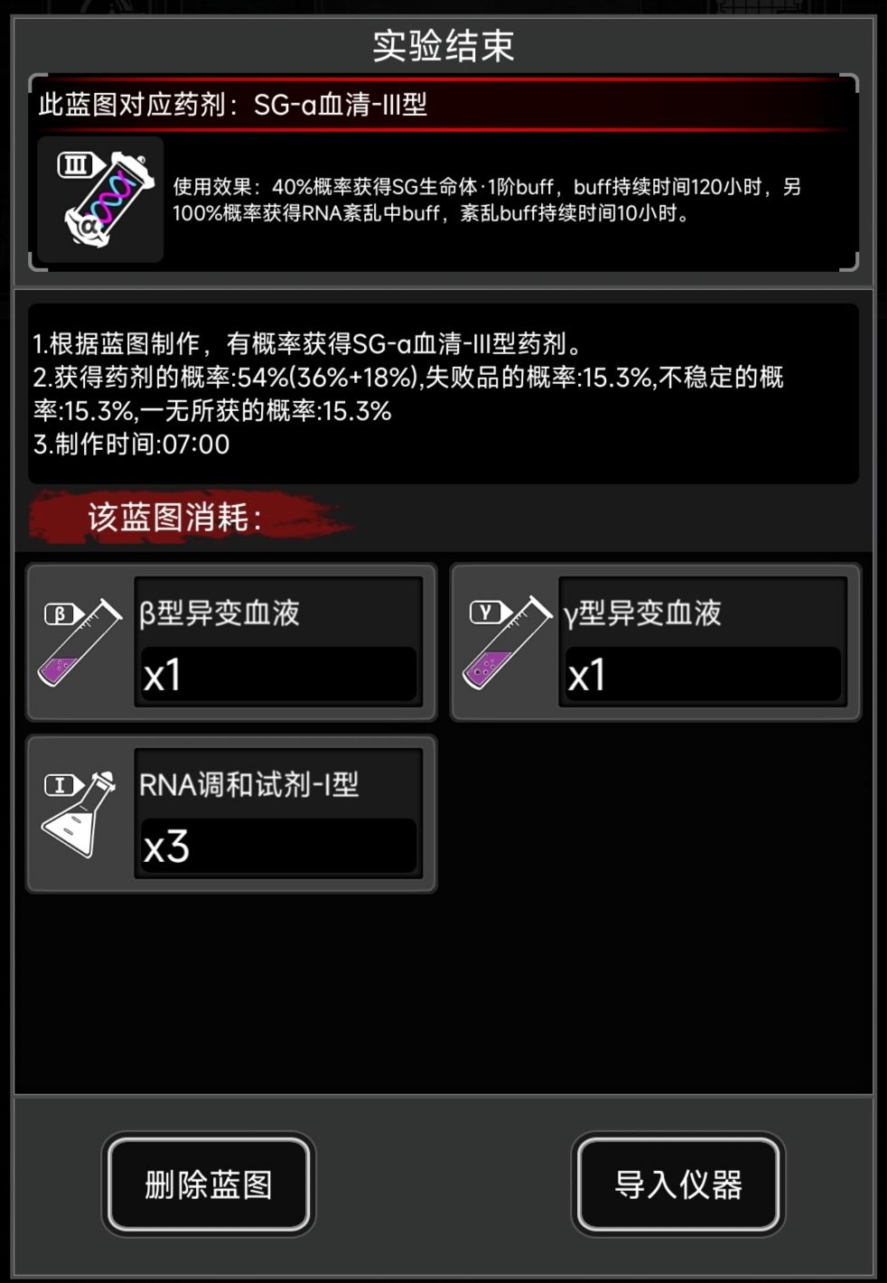 SG-α血清1--8型蓝图 3