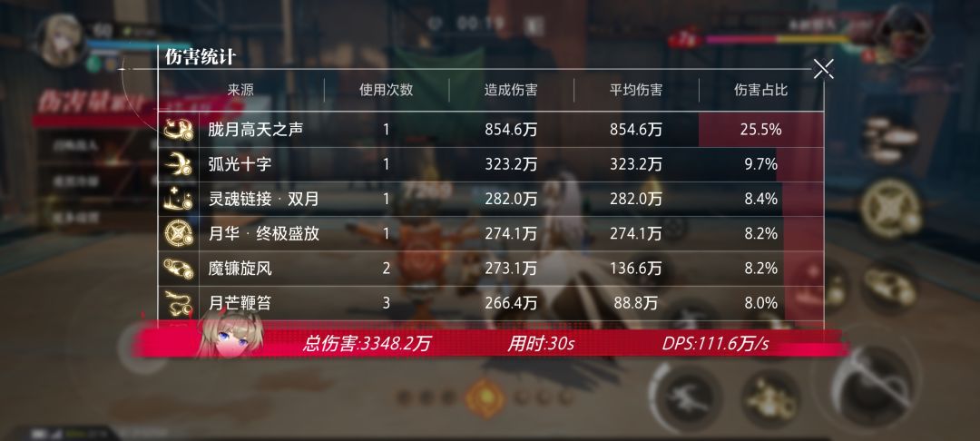 本命最垃圾的职业-镰卫 3