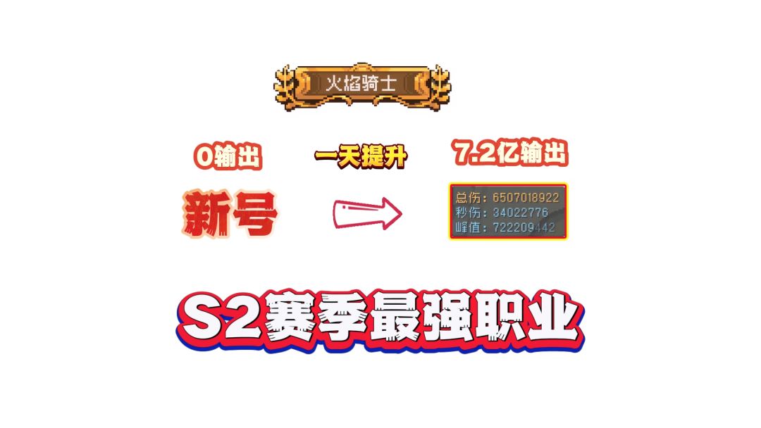 元气骑士前传：火焰骑士如何一日飙升7.2亿伤害？截图
