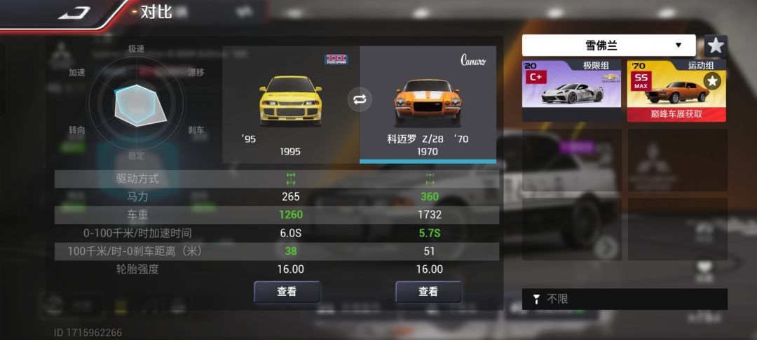 二代科迈罗对比当前运动组T0，陷阱池截图