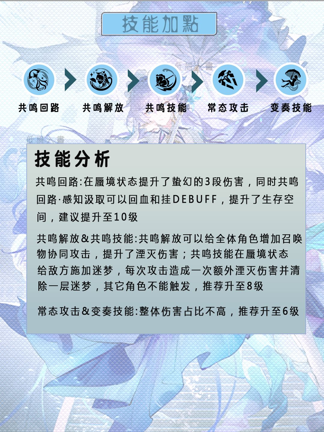 【鸣潮】坎特蕾拉一图流攻略 2