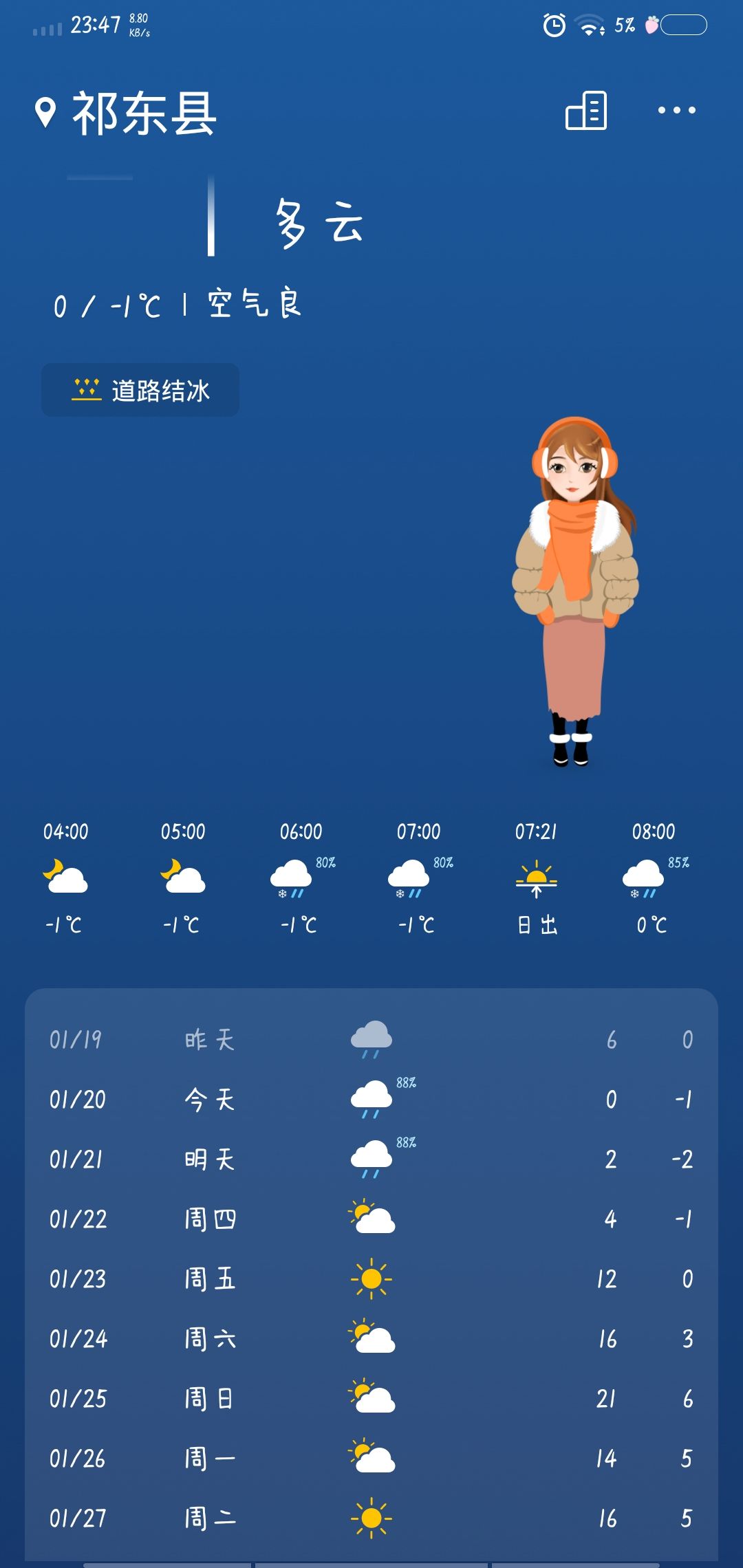 好消息,我们湖南省祁东县下雪了! 2