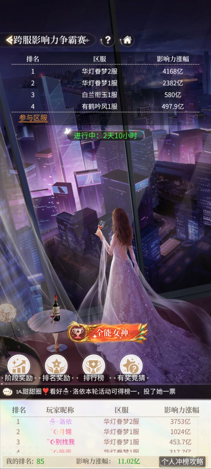 这个跨服榜也太难了，11亿，勉强进100名……算了，东边不亮西边亮，换个游戏玩一玩[表情_狗头]截图