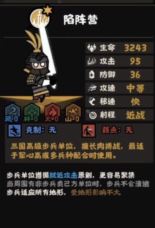啥时候开放自定义兵种模型啊? 1