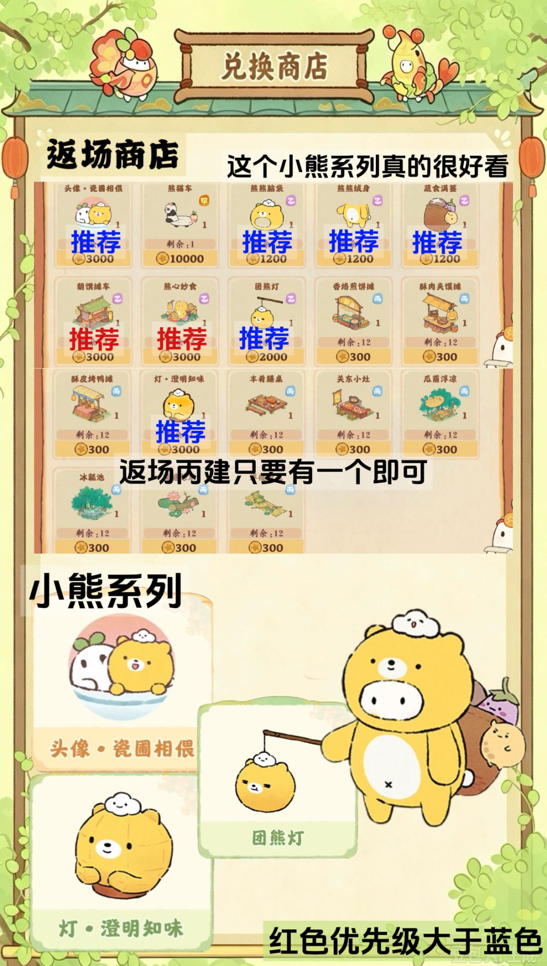 桃源|「萝学二三事」兑换推荐✅ 2