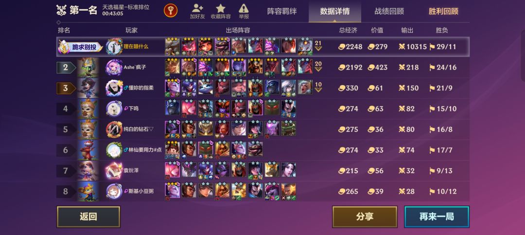 双十福诸神黄昏 2