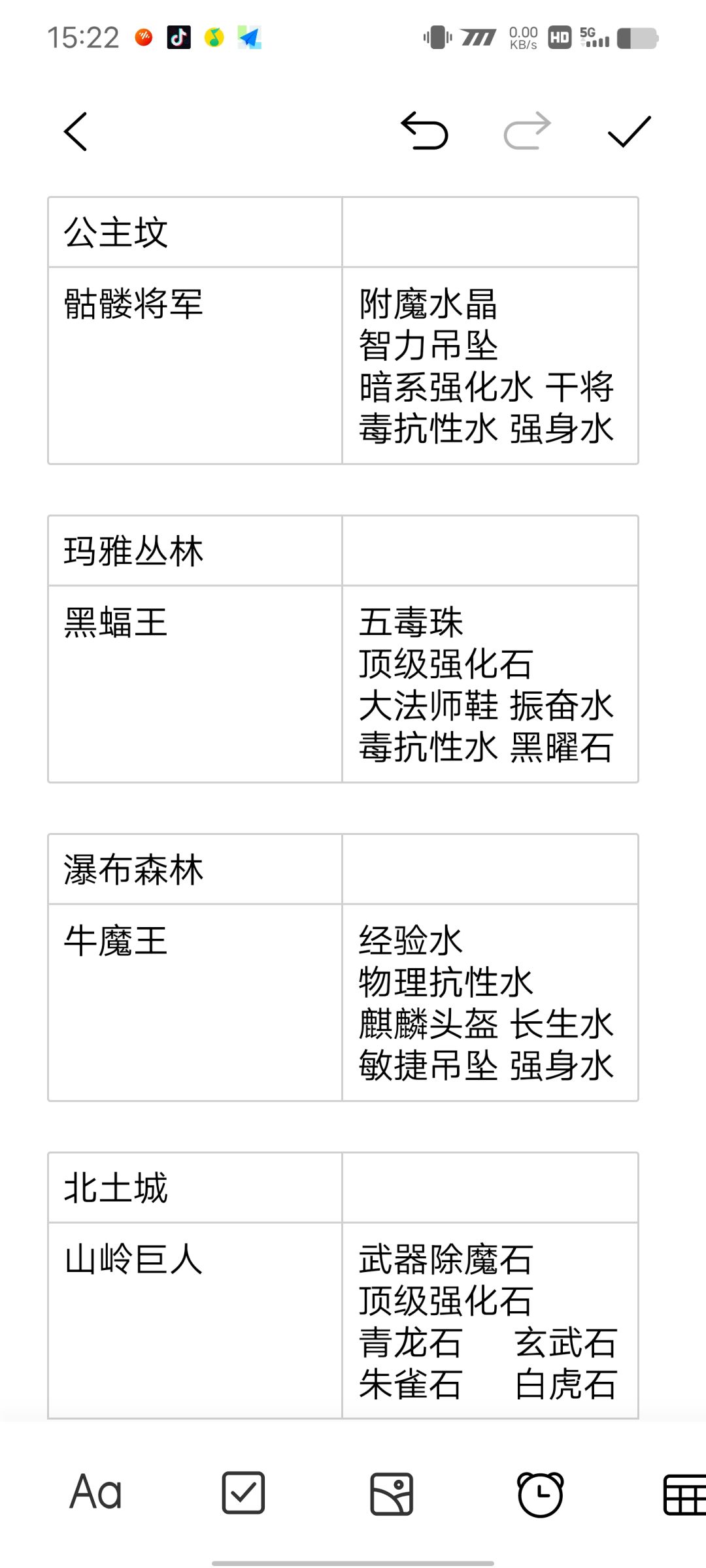 这个是BOSS掉落(其他的别看,不齐) 2