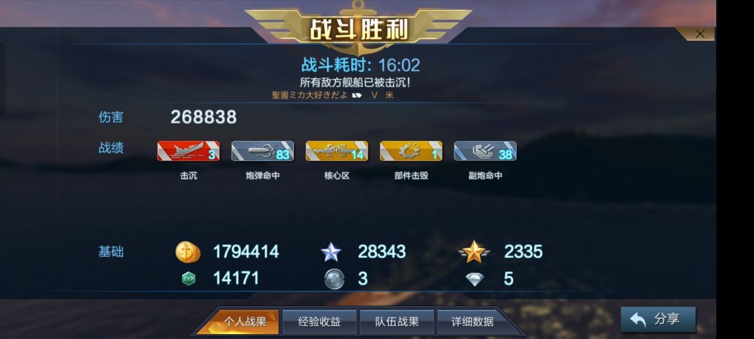真正的意大利战列舰 4