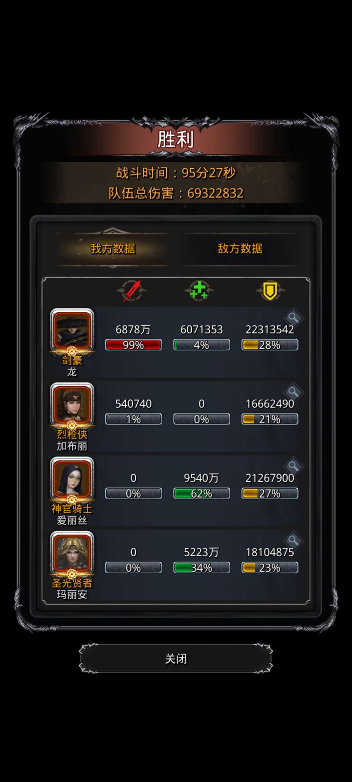 打了一个半小时的boss真是笑了截图
