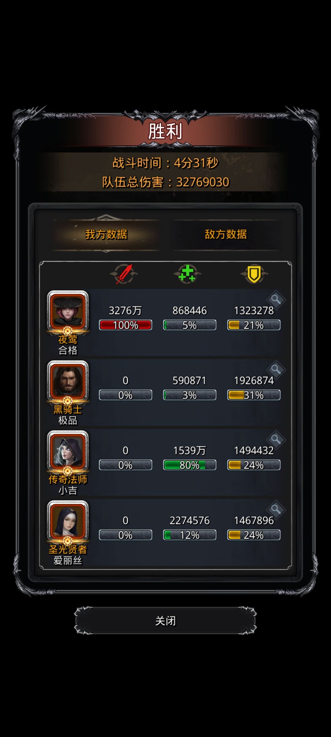 46旧神 3