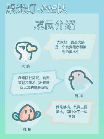 三个美术生勇闯gamejam