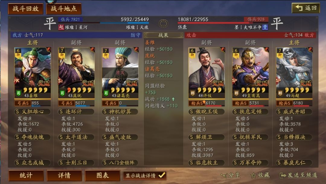 不是，现在都这么抽象了吗 2