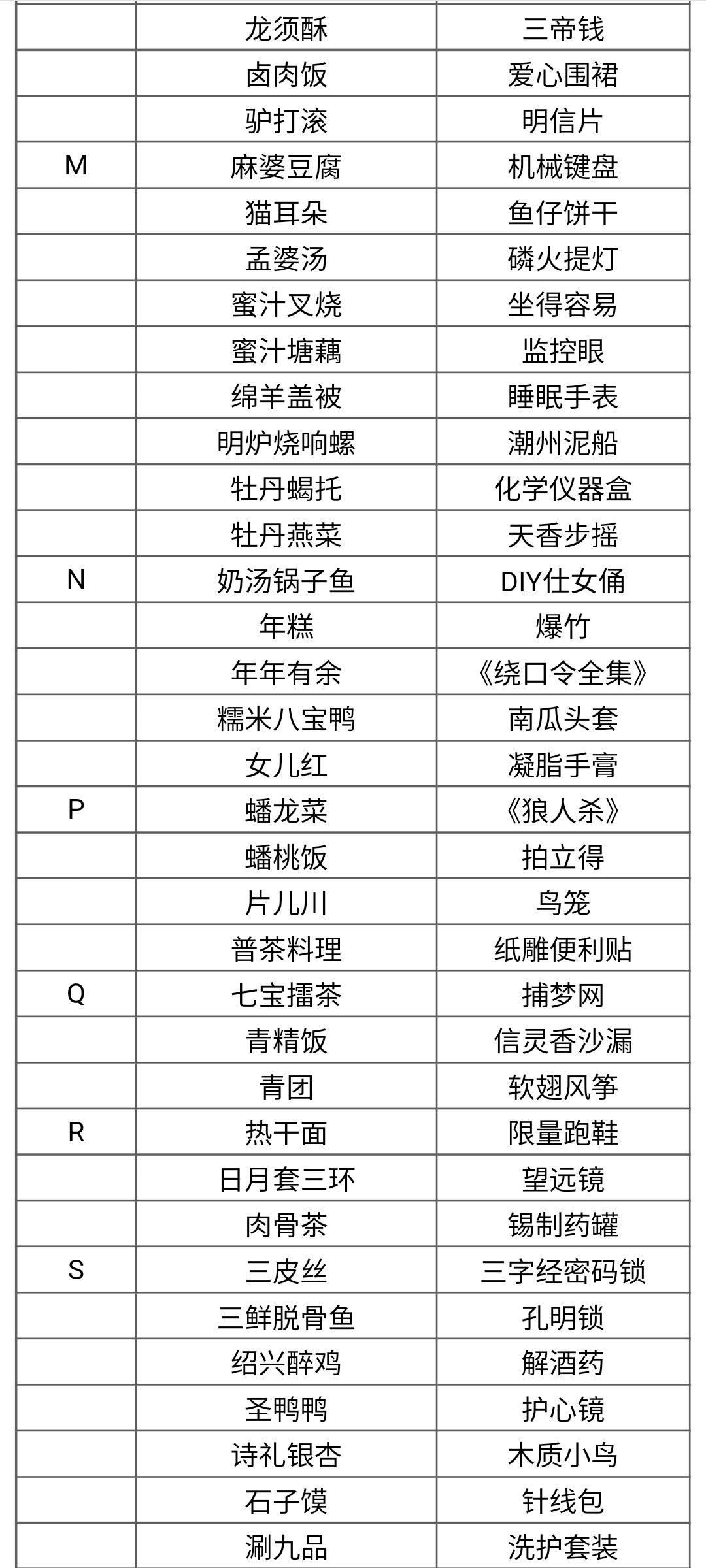 全食魂赠礼列表附表2 3