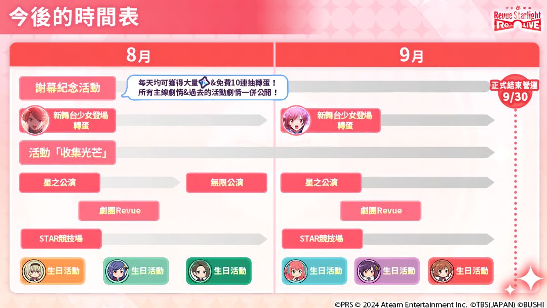 《少女歌剧》手游寿终正寝,将在9月末停运 3