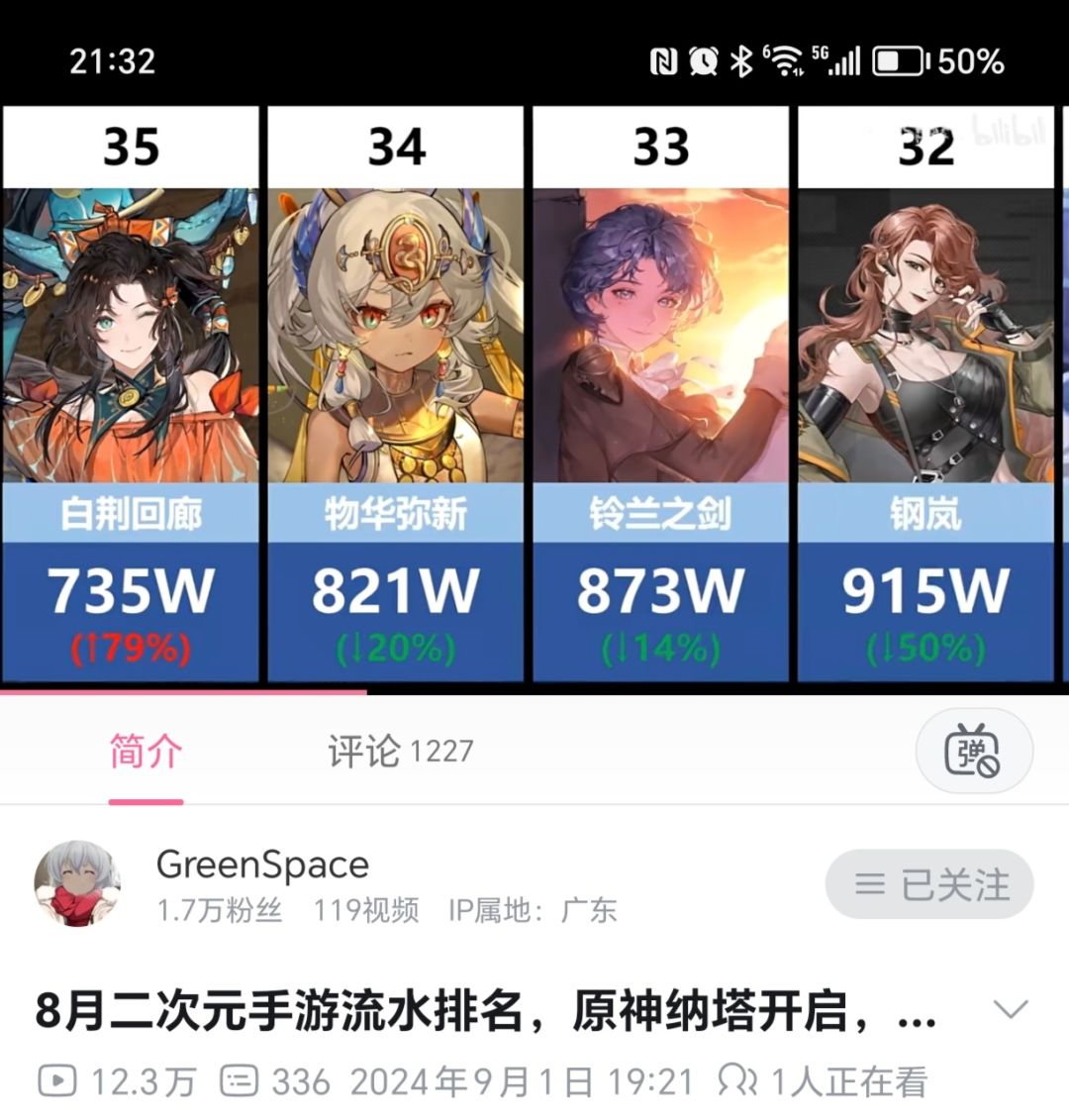 铃兰近半年的流水,10月大降45% 4