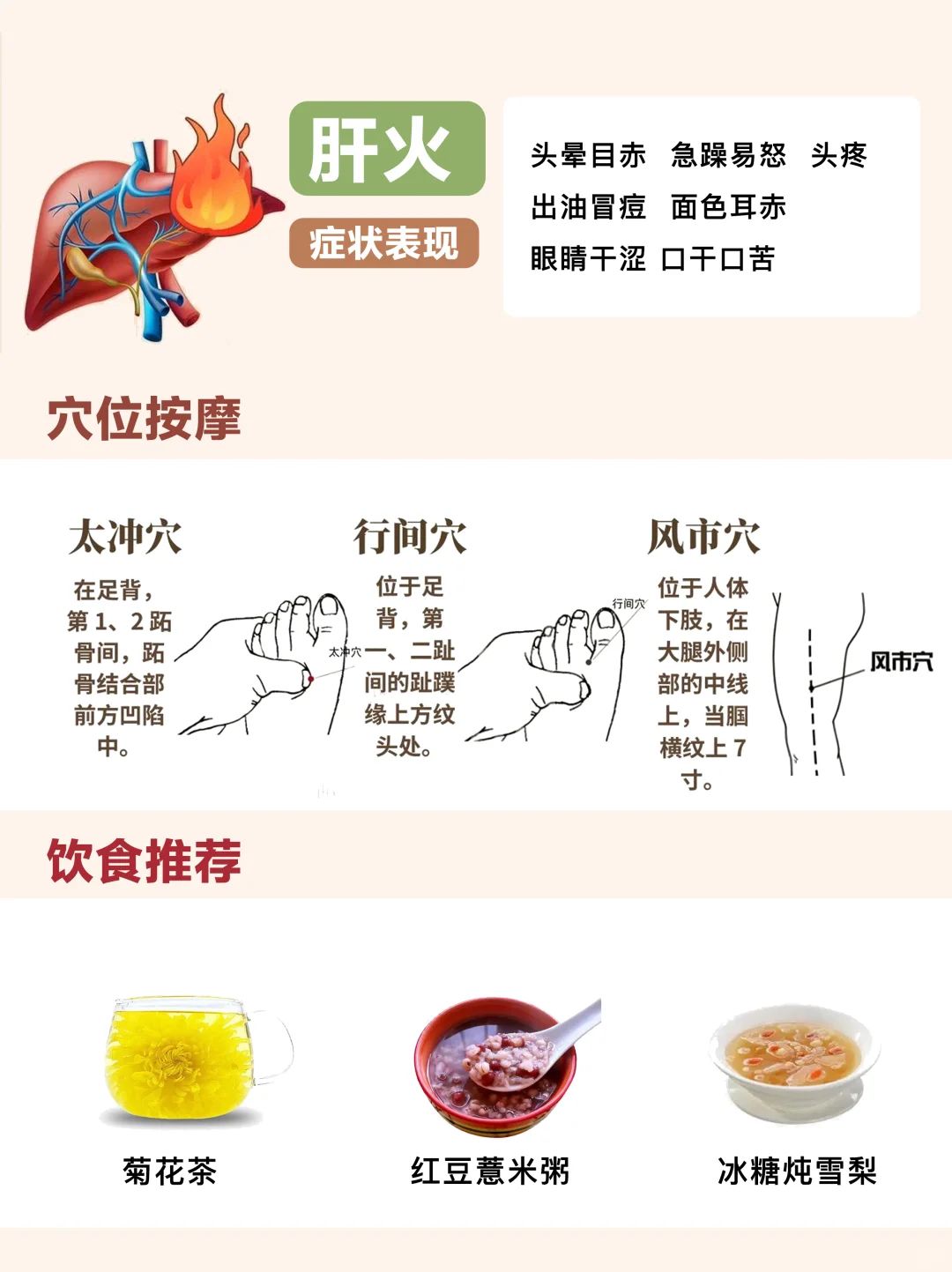 我发现了养护五脏超快的小妙招（自存）！ 4
