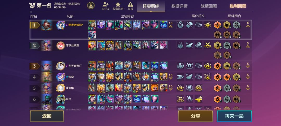 更新后的杀皇确实强啊 1