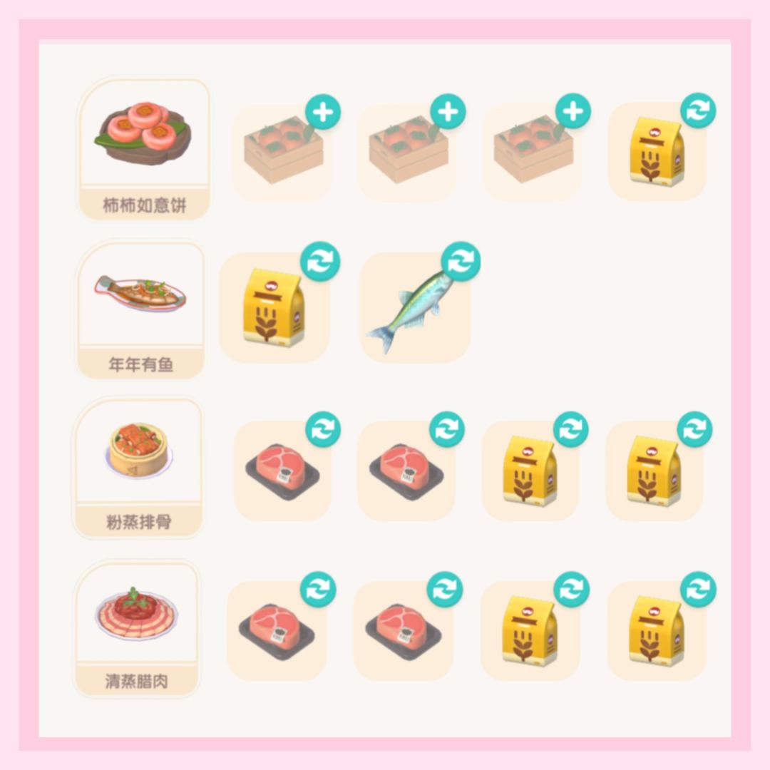 新春季三款隐藏菜谱六款常规菜谱 2