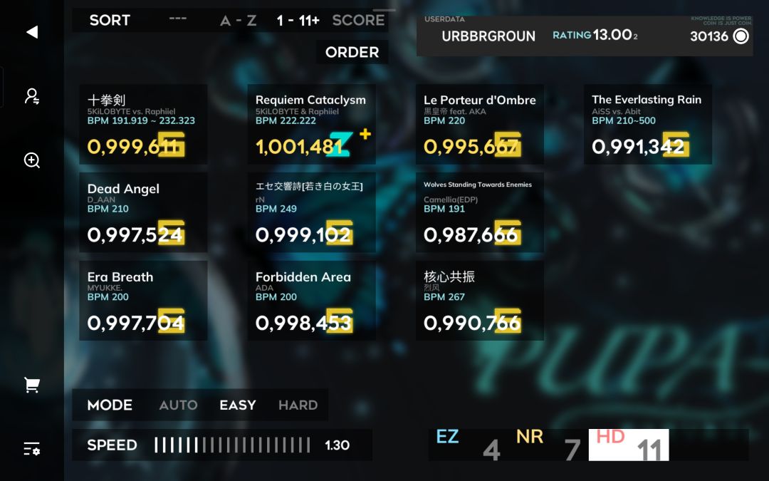 ORZ Rating13纪念!!!!!! 3