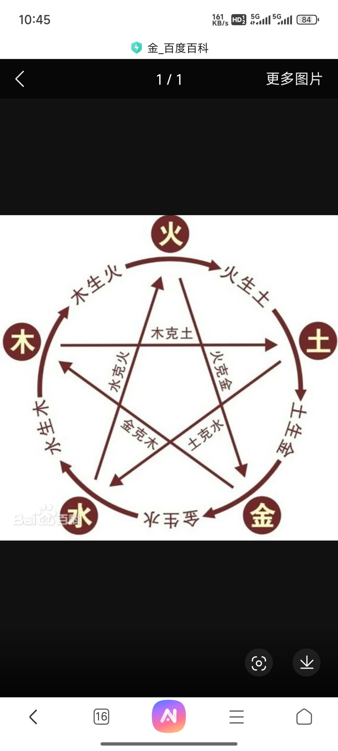 五行相生相克截图