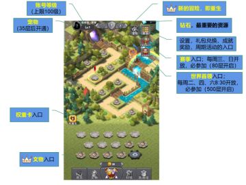 [豚豚手把手]新手教学 重生塔防1.2.7版本