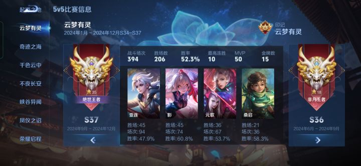 如果当初不玩亚连 会不会是另一个结局截图