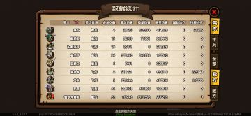 姜子牙实战测试