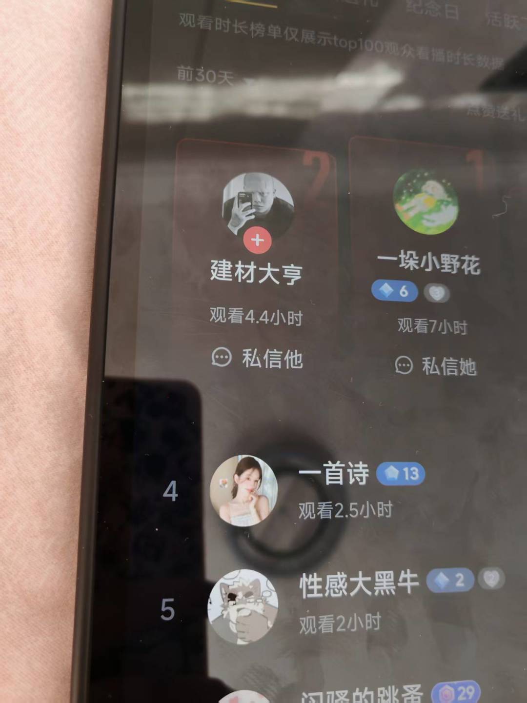 近几天啵间的数据~ 2