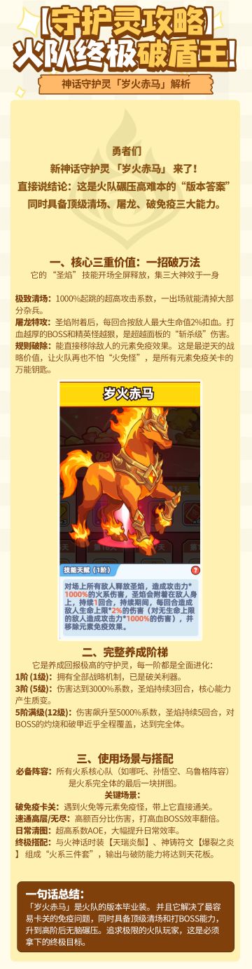 活动前瞻｜新春限定神话守护灵「岁火赤马」踏焰而来！