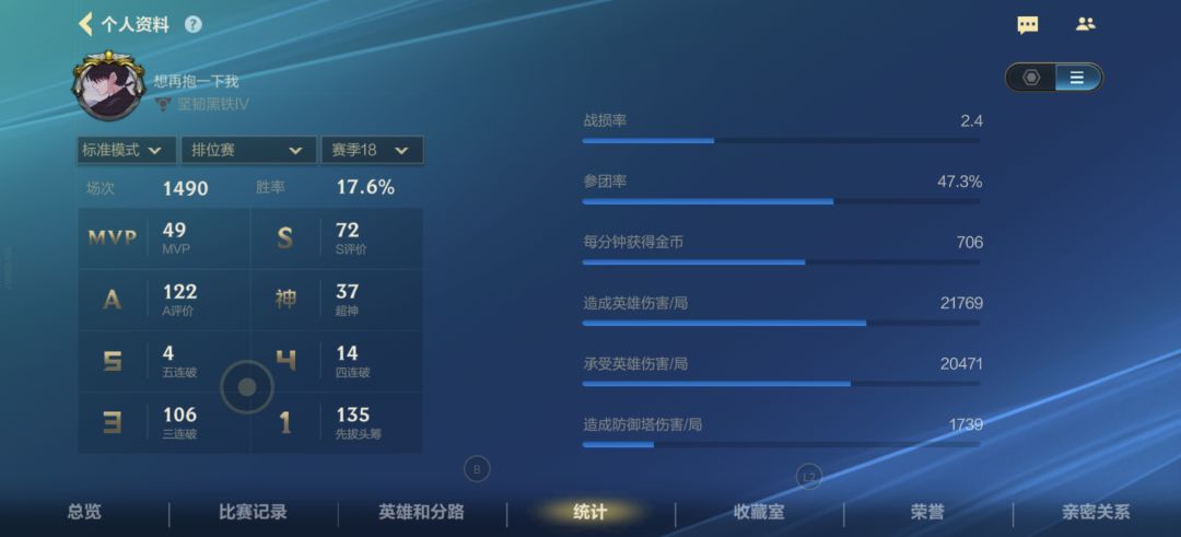 这是人机吗? 3