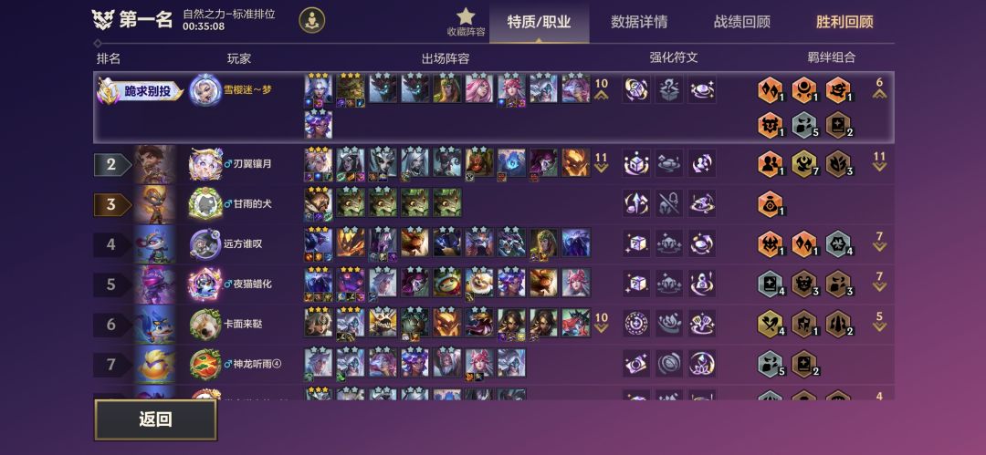最强三星五费没之一 3