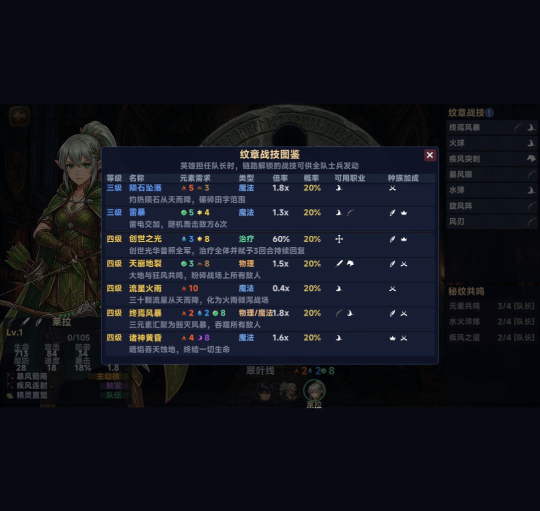 【创作资源申请】——【纹章战记】 2