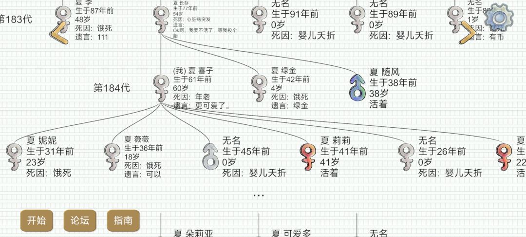 回游的第5天遇到了夏季家族 2