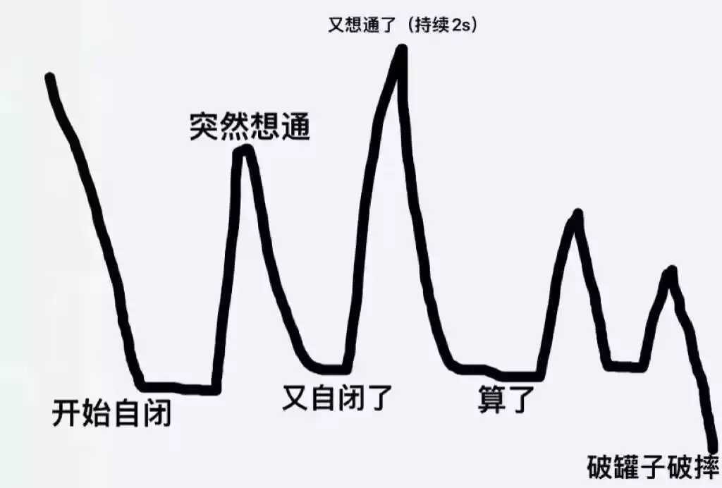 为什么总是闪退?? 1
