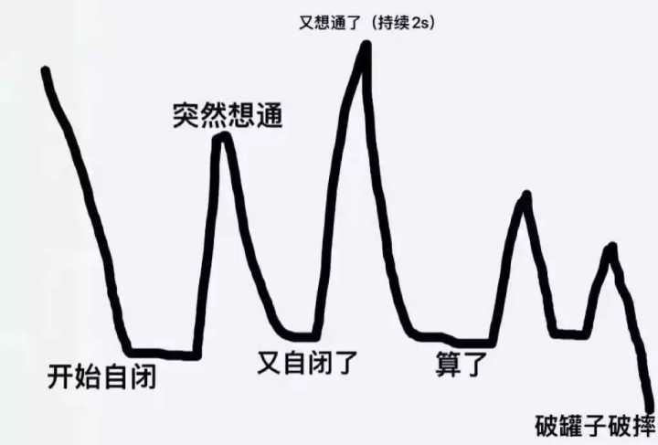 为什么总是闪退??截图