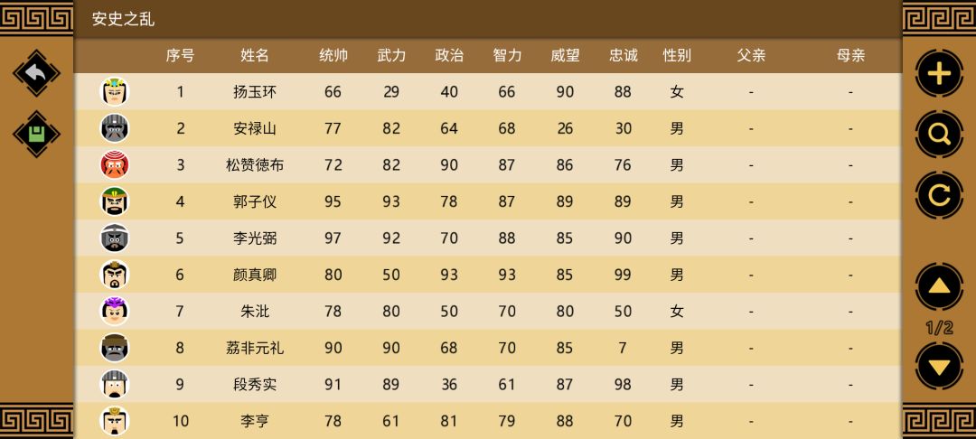 安史之乱 1