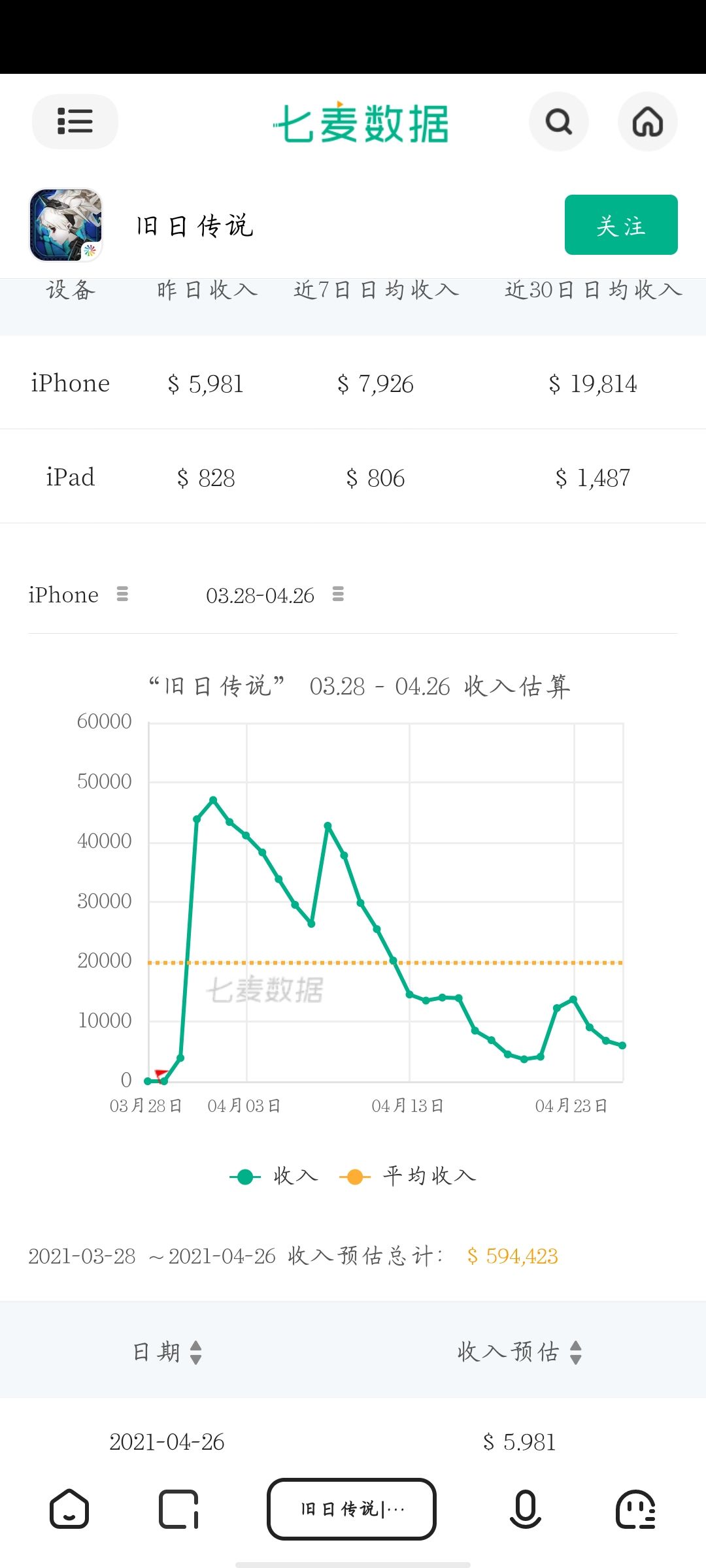 动态图片 2