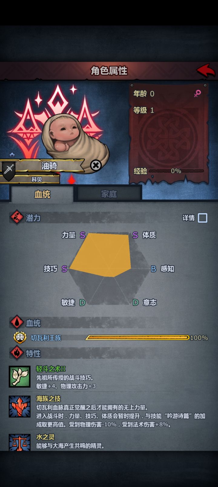 这个小孩怎么培养,截图