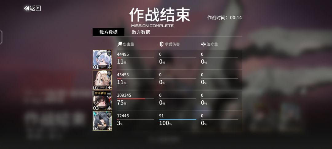 现在知道该抽谁了吗 3