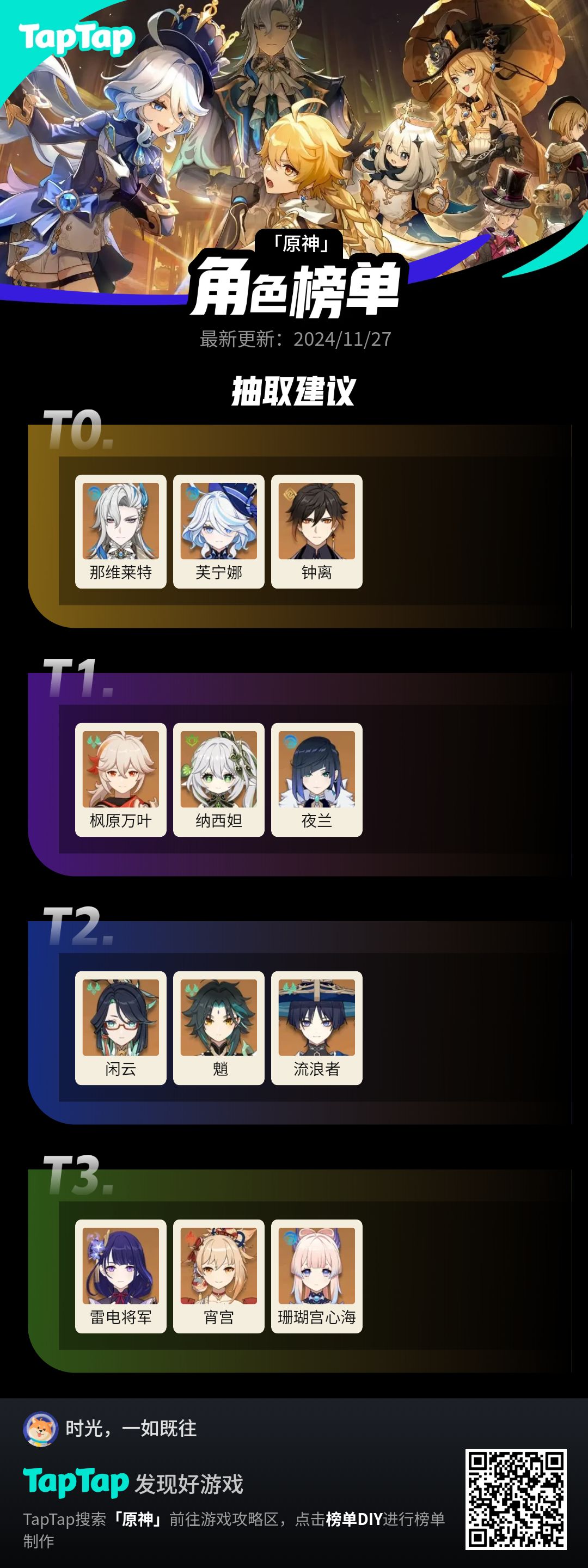 #我的原神强度榜截图