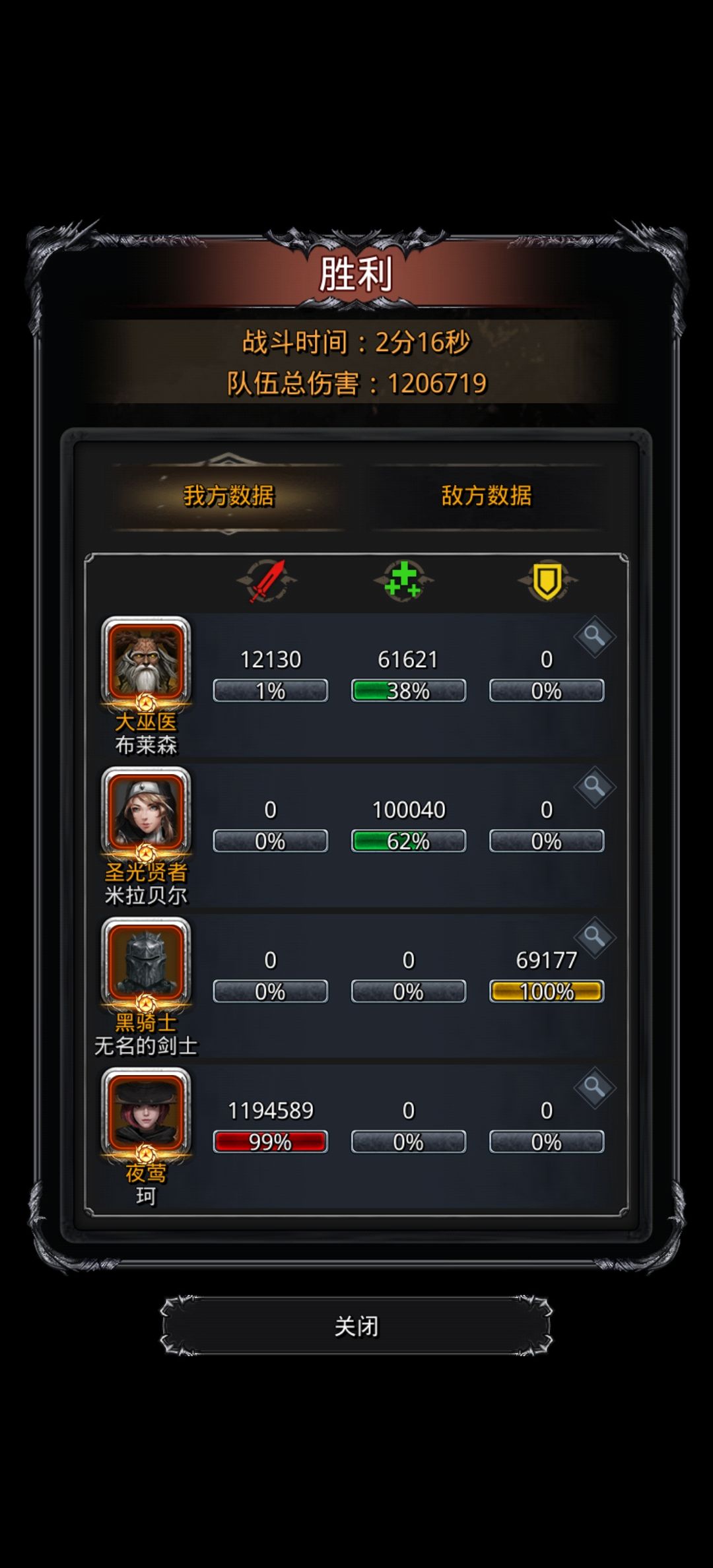 过遗迹8啦,开心✧٩(ˊωˋ*)و✧ 2
