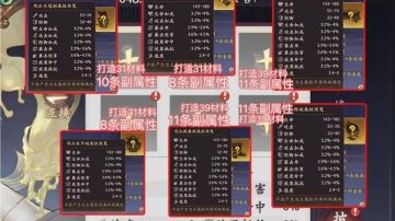 【1.3（上）攻略】论高速所需要的材料统计