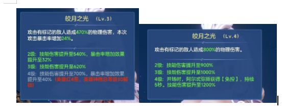 阿尔忒弥斯加强🏹前后对比٩(๑^o^๑)۶ 3