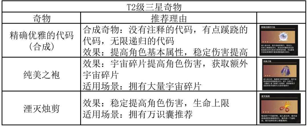 【V3.1攻略】差分宇宙:千面英雄-三星奇物 3