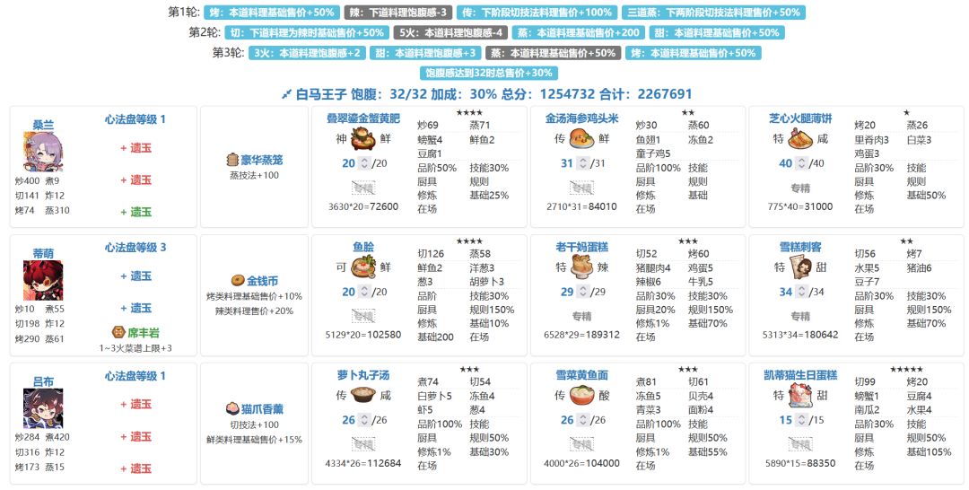 州级风云宴 白马王子 吕洞宾 2