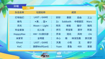 天命杯 | 小组循环赛最终分组对战名单公布